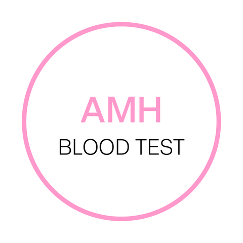 AMH Test