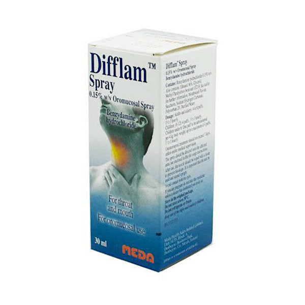 Difflam Box Difflam Spray 30ml – Pure Pharmacy Ireland